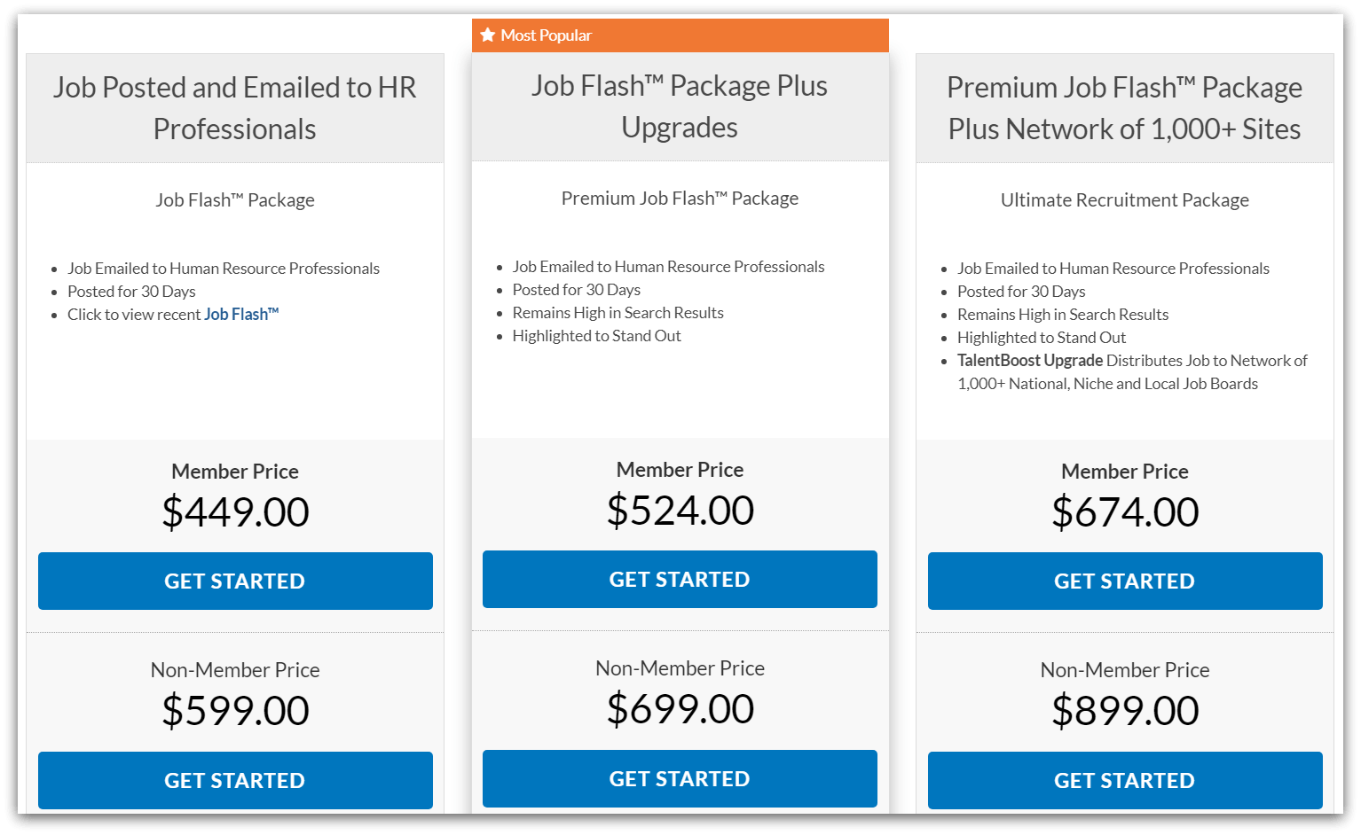 SHRM-jobs-packages