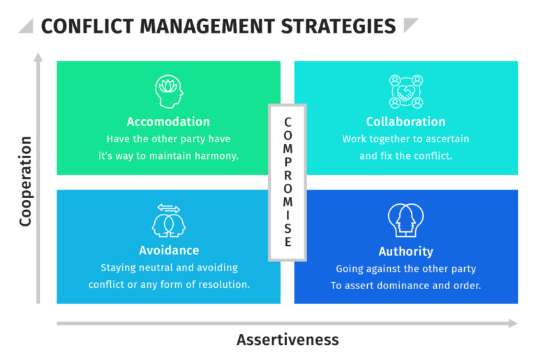 what-is-strategic-human-resource-management-hr-university