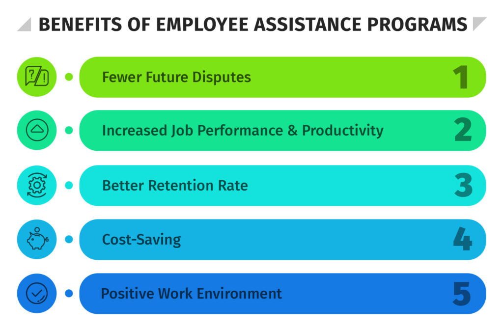 Benefits of Employee Assistance Programs