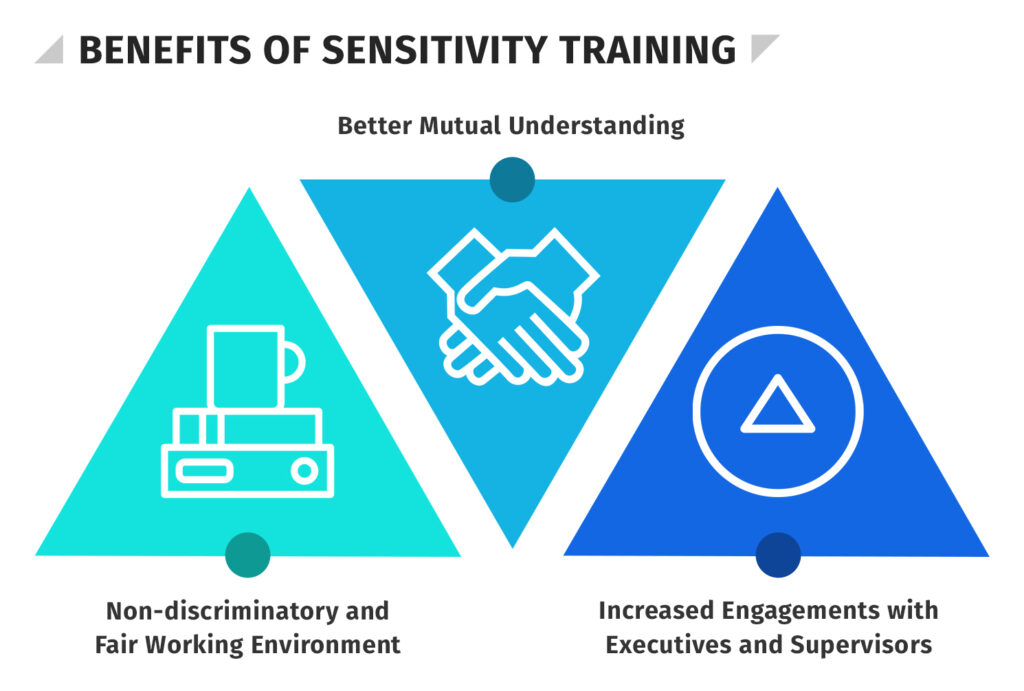 Benefits of Sensitivity Training