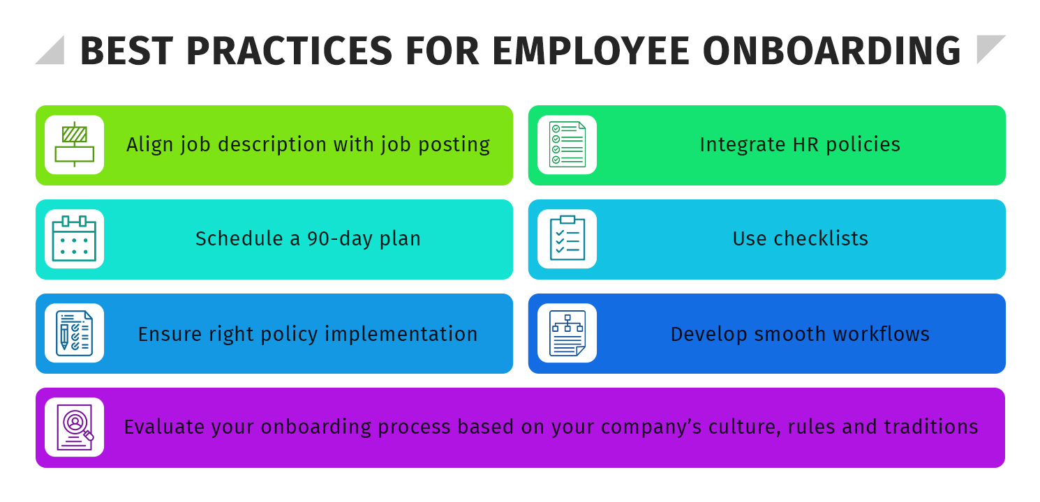 Best practices for employee onboarding