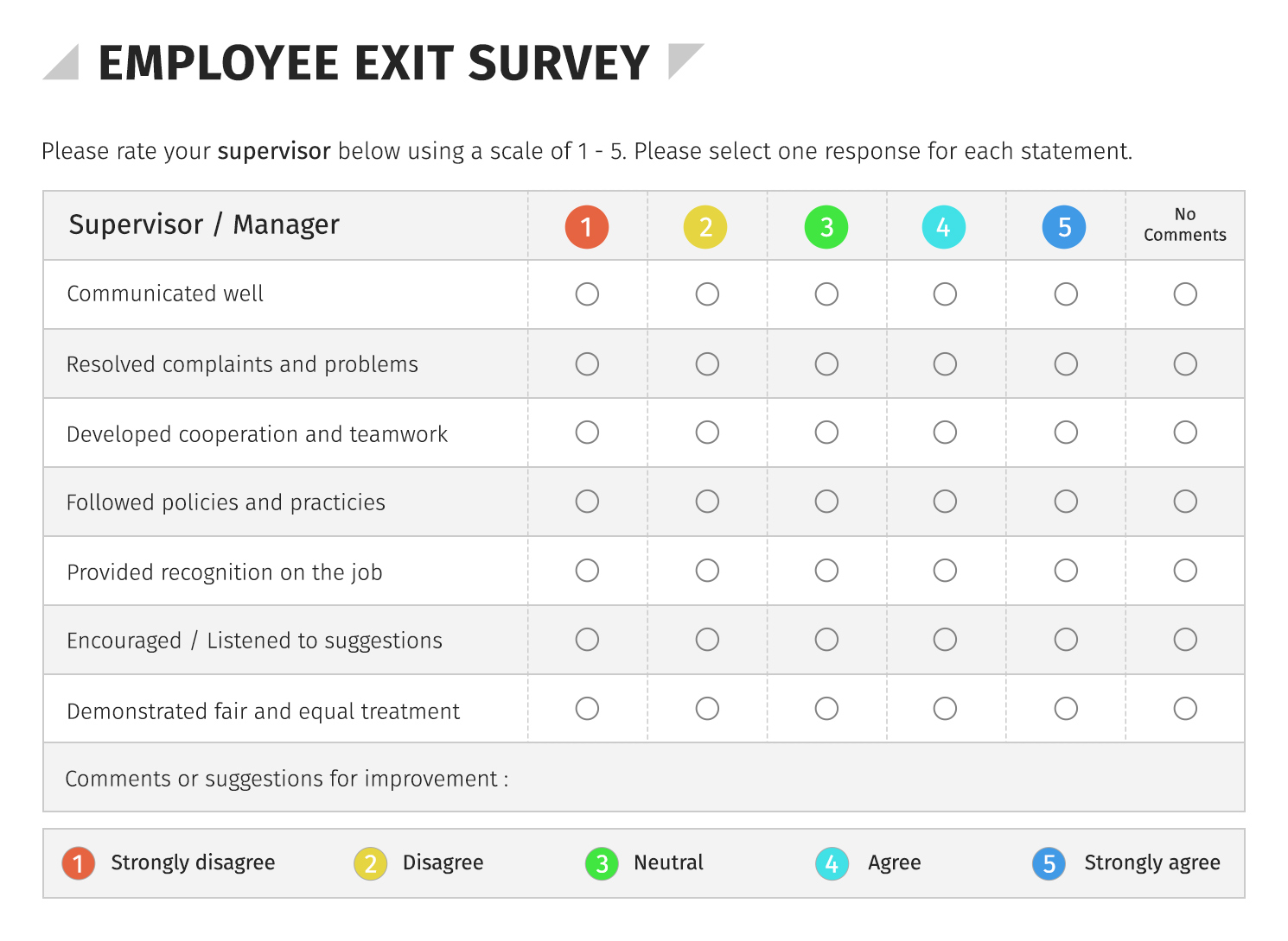 Exit Interview Template Examples - HR University