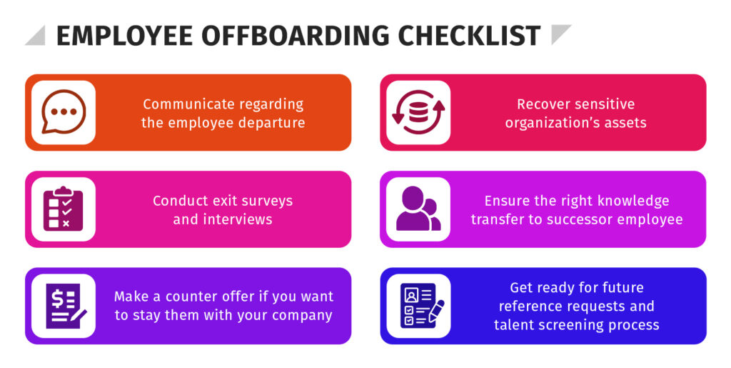 Employee offboarding checklist