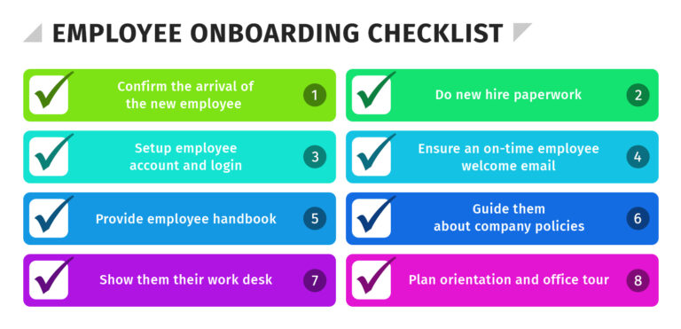 What is Employee Onboarding? - HR University