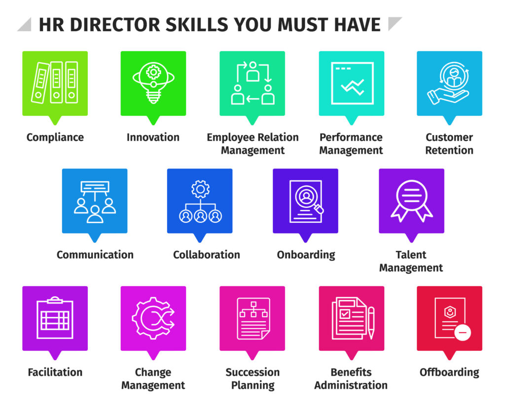 HR director skills you must have