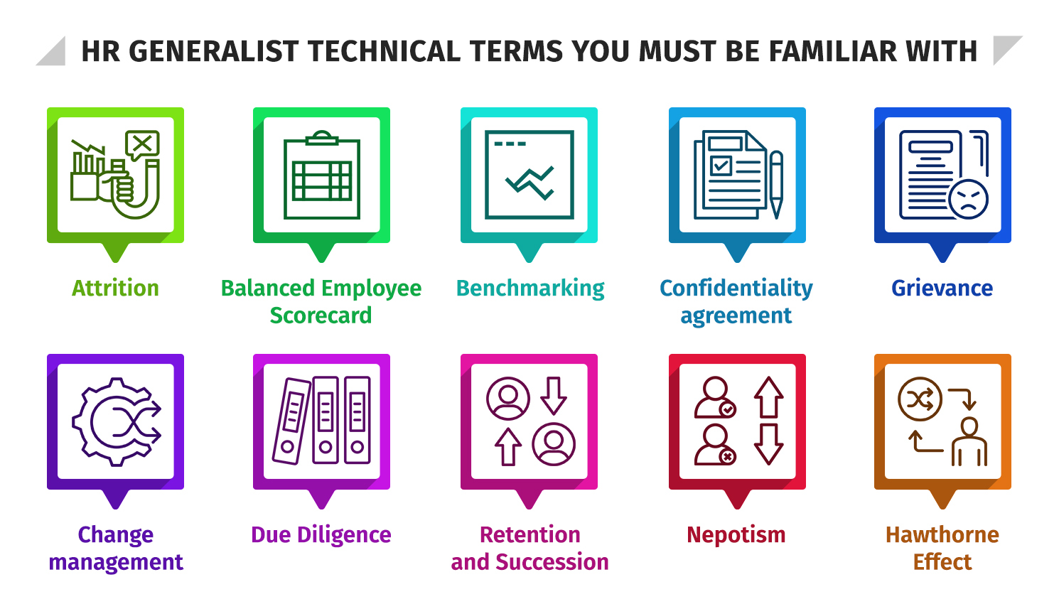 8-common-hr-generalist-interview-questions-and-answers-hr-university