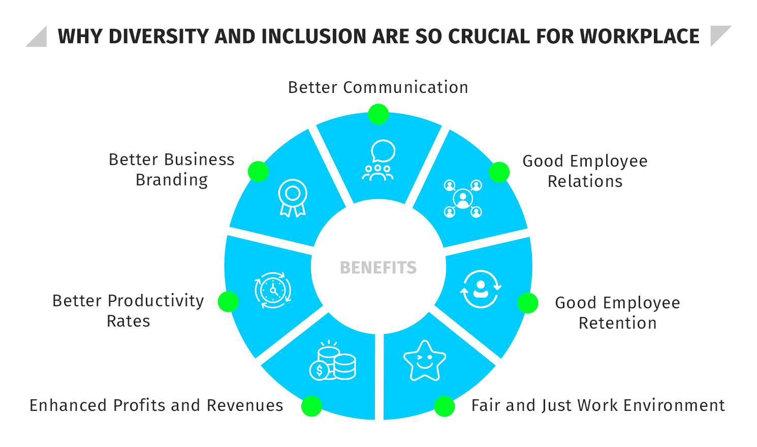 13-diversity-and-inclusion-interview-questions-hr-university