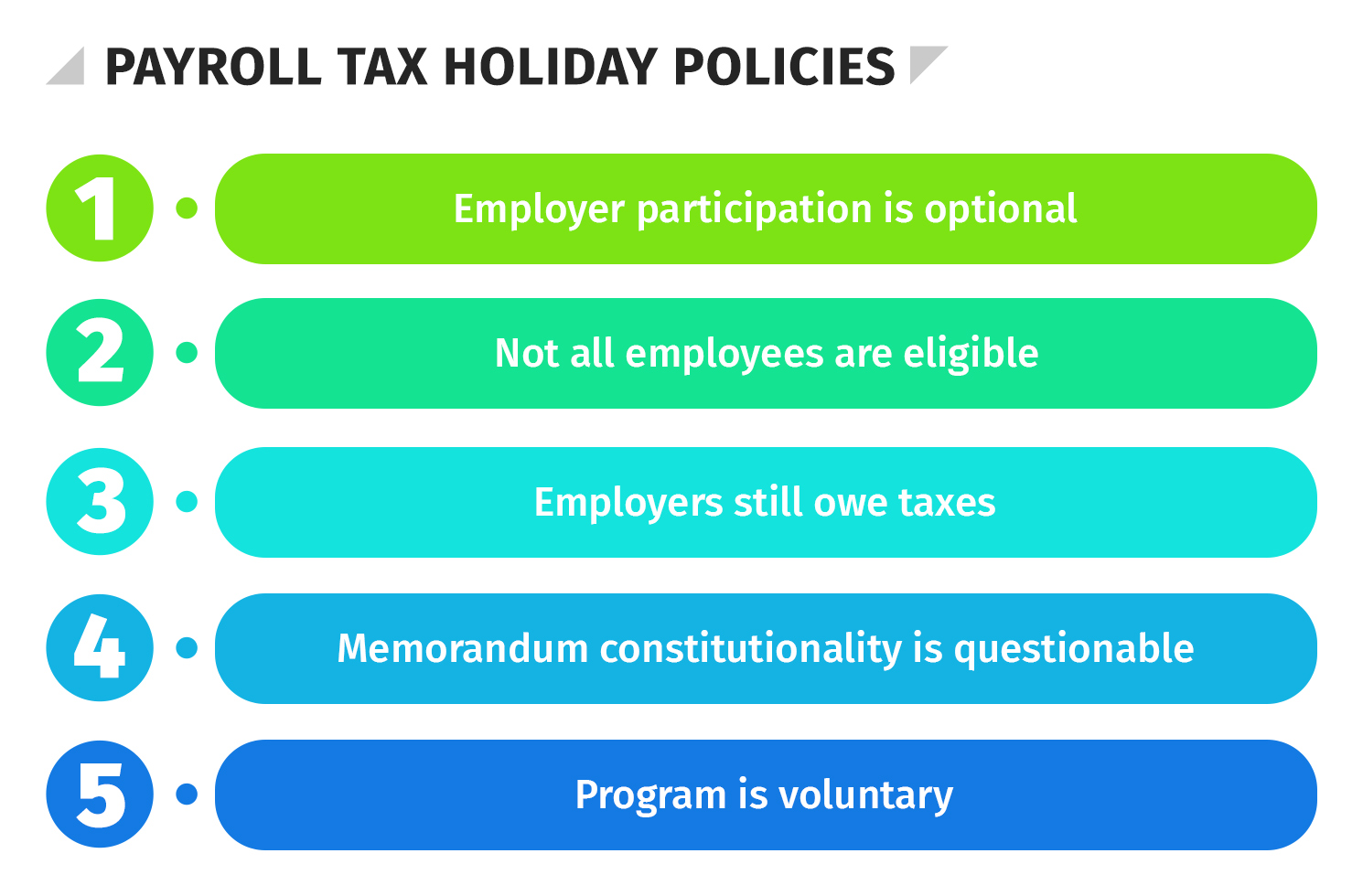 tax holiday assignment quizlet