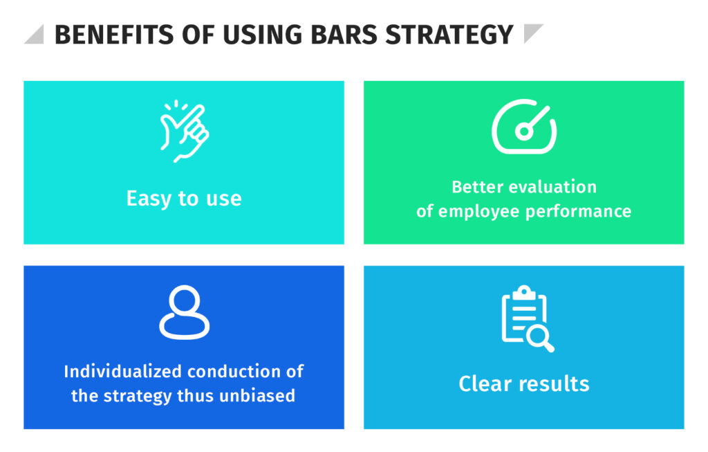 Benefits of using BARS strategy