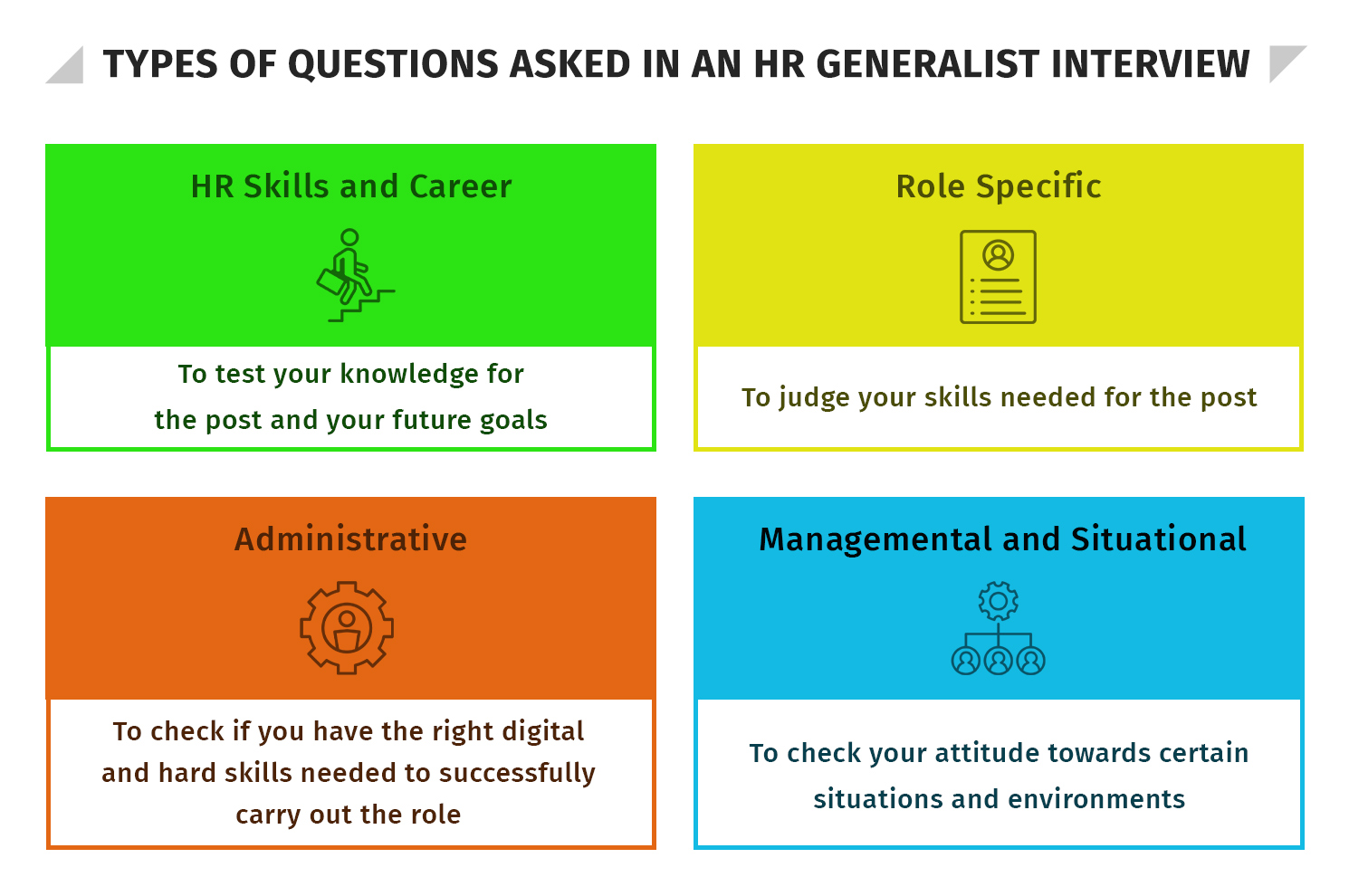 8-common-hr-generalist-interview-questions-and-answers-hr-university