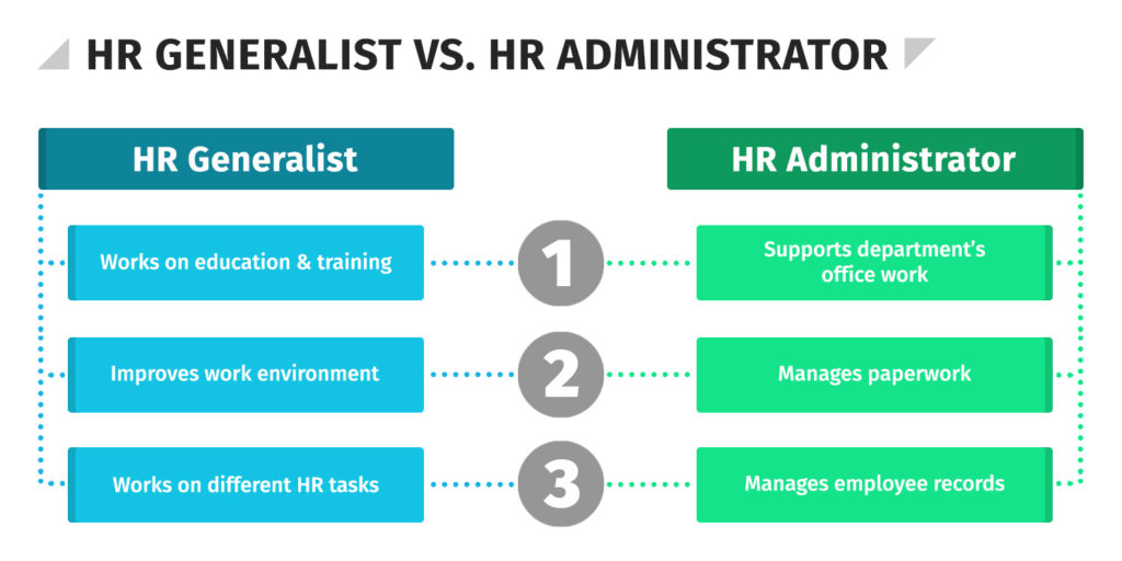 HR Generalist vs. HR Administrator