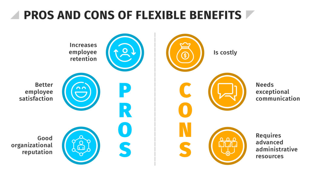 Pros and Cons of Flexible Benefits