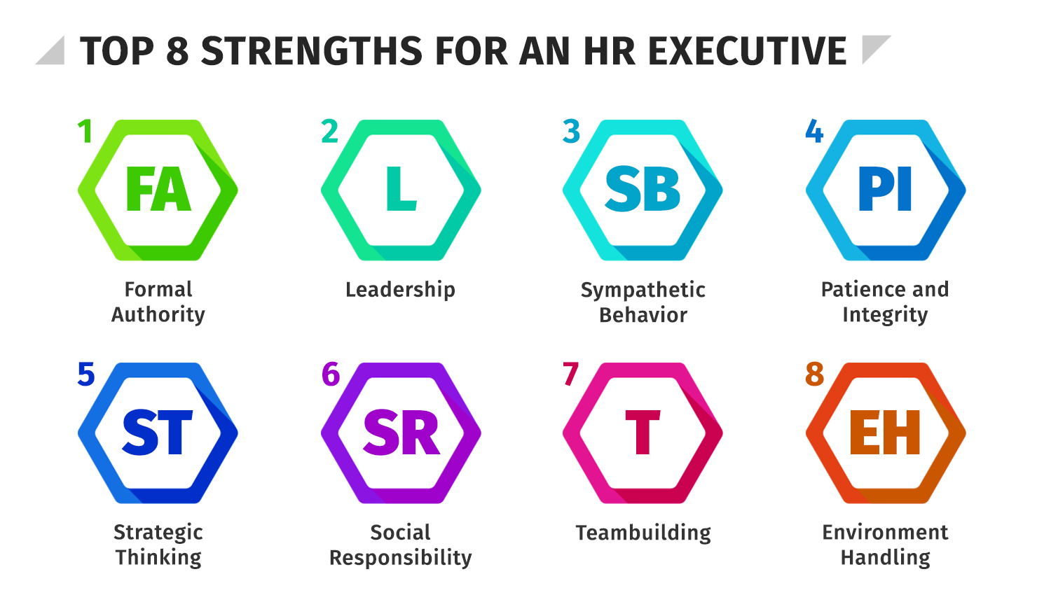 preview-hr-executive