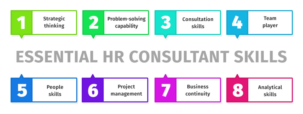 Essential HR consultant skills